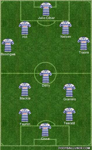 Queens Park Rangers Formation 2012