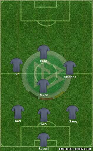 Germany Formation 2012