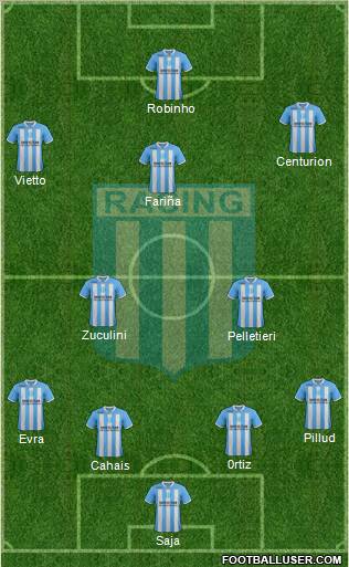 Racing Club Formation 2012