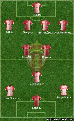 Real Sporting S.A.D. Formation 2012