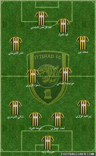 Al-Ittihad (KSA) Formation 2012