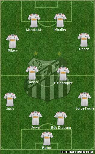 Santos FC Formation 2012