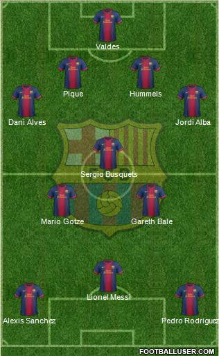 F.C. Barcelona Formation 2012