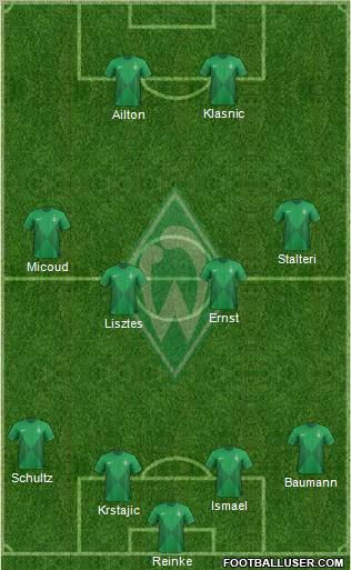 Werder Bremen Formation 2012