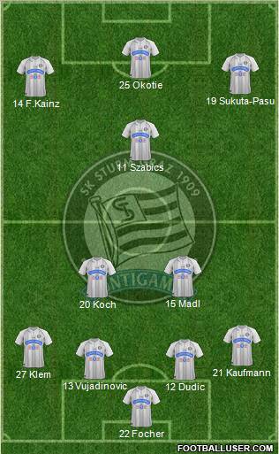 SK Sturm Graz Formation 2012