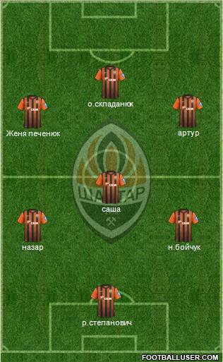 Shakhtar Donetsk Formation 2012