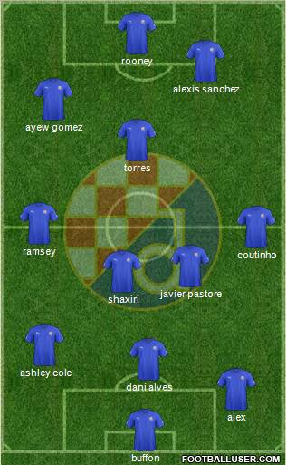 NK Dinamo Formation 2012