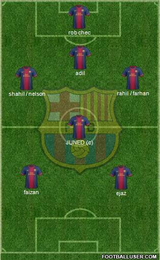 F.C. Barcelona Formation 2012