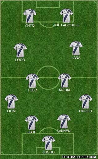 Los Angeles Galaxy Formation 2012