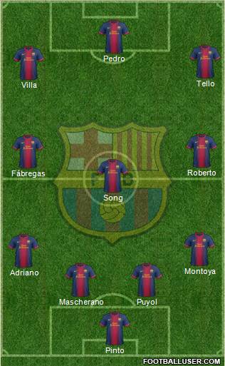 F.C. Barcelona Formation 2012