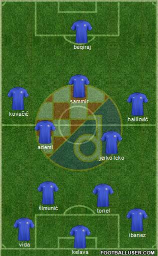 NK Dinamo Formation 2012