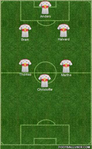 New York Red Bulls Formation 2012