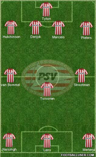 PSV Formation 2012