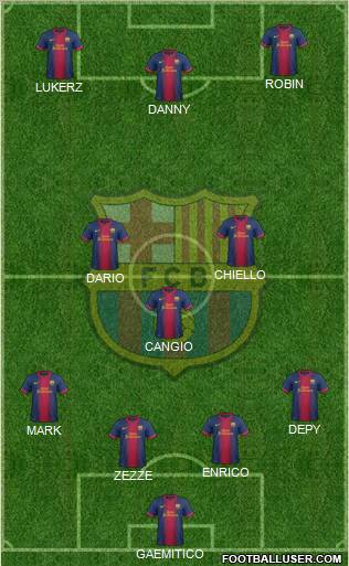 F.C. Barcelona Formation 2012