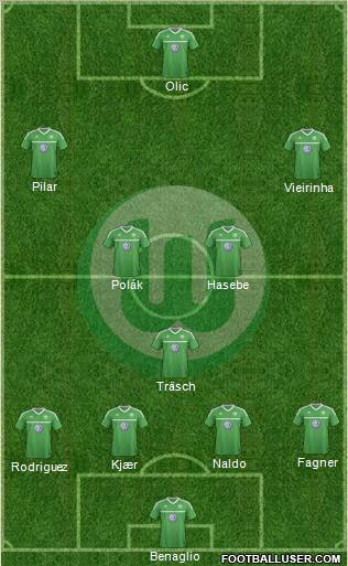 VfL Wolfsburg Formation 2012