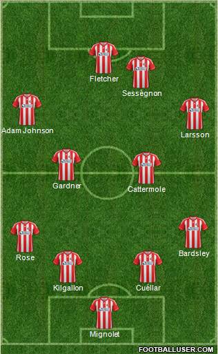 Sunderland Formation 2012