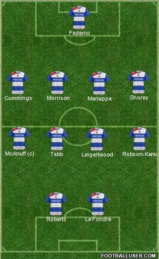 Reading Formation 2012