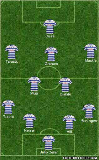 Queens Park Rangers Formation 2012