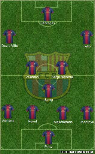 F.C. Barcelona Formation 2012