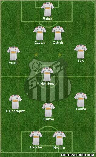 Santos FC Formation 2012