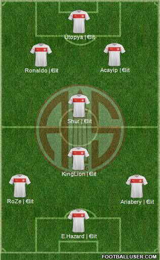 Antalyaspor A.S. Formation 2012