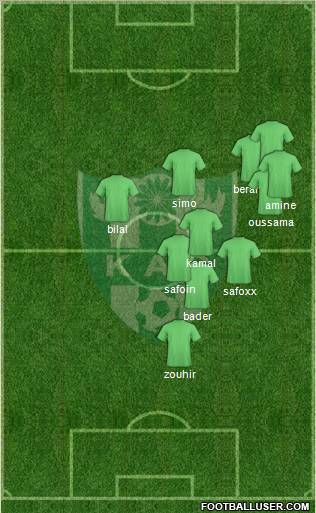 Kénitra Athletic Club Formation 2012