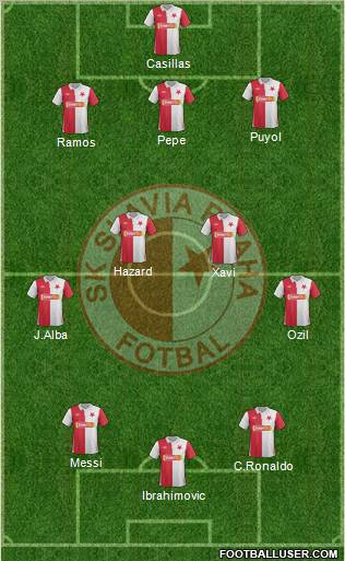 Slavia Prague Formation 2012