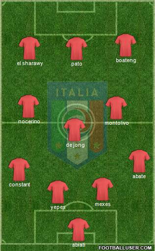 Italy Formation 2012