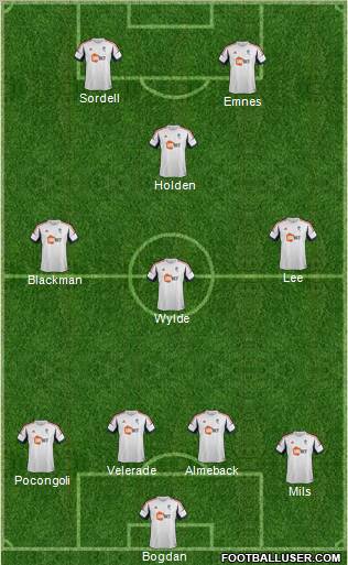 Bolton Wanderers Formation 2012