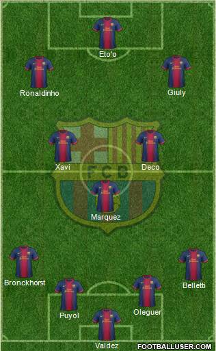 F.C. Barcelona Formation 2012