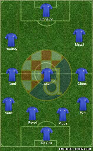 NK Dinamo Formation 2012