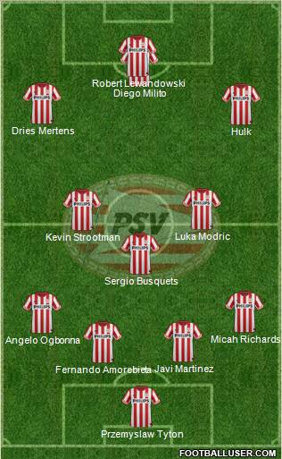 PSV Formation 2012