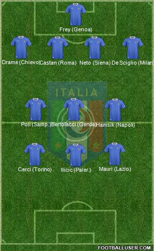 Italy Formation 2012