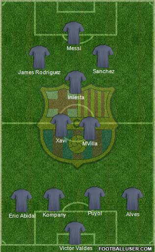 F.C. Barcelona Formation 2012