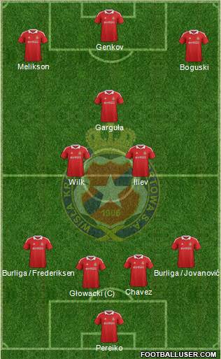 Wisla Krakow Formation 2012