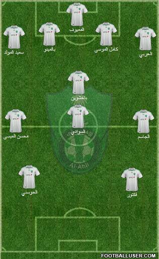 Al-Ahli (KSA) Formation 2012