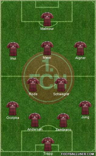 1.FC Nürnberg Formation 2012