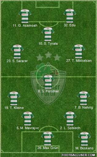 SpVgg Greuther Fürth Formation 2012