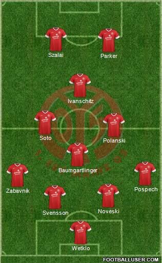 1.FSV Mainz 05 Formation 2012