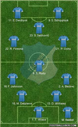 TSG 1899 Hoffenheim Formation 2012