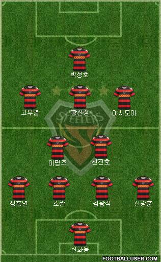 Pohang Steelers Formation 2012