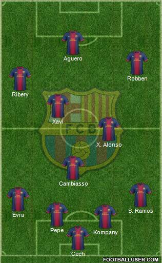 F.C. Barcelona Formation 2012