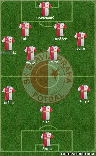 Slavia Prague Formation 2012