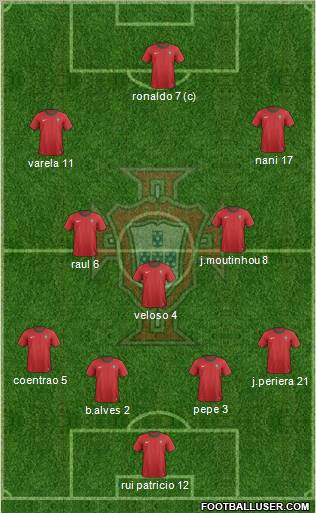 Portugal Formation 2012