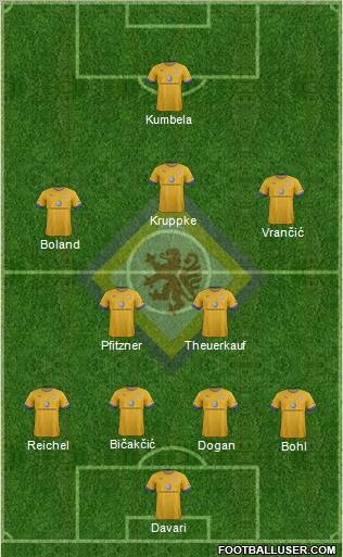 Braunschweiger TSV Eintracht Formation 2012