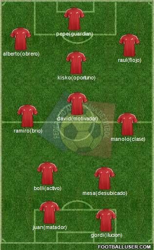 Andorra Formation 2012