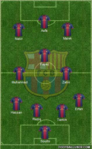 F.C. Barcelona Formation 2012