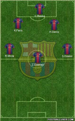 F.C. Barcelona Formation 2012