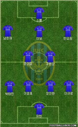 Incheon United Formation 2012