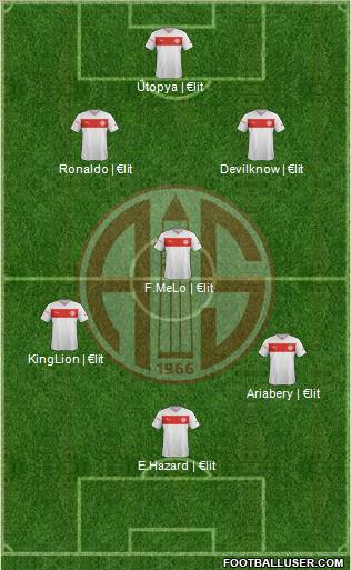 Antalyaspor A.S. Formation 2012